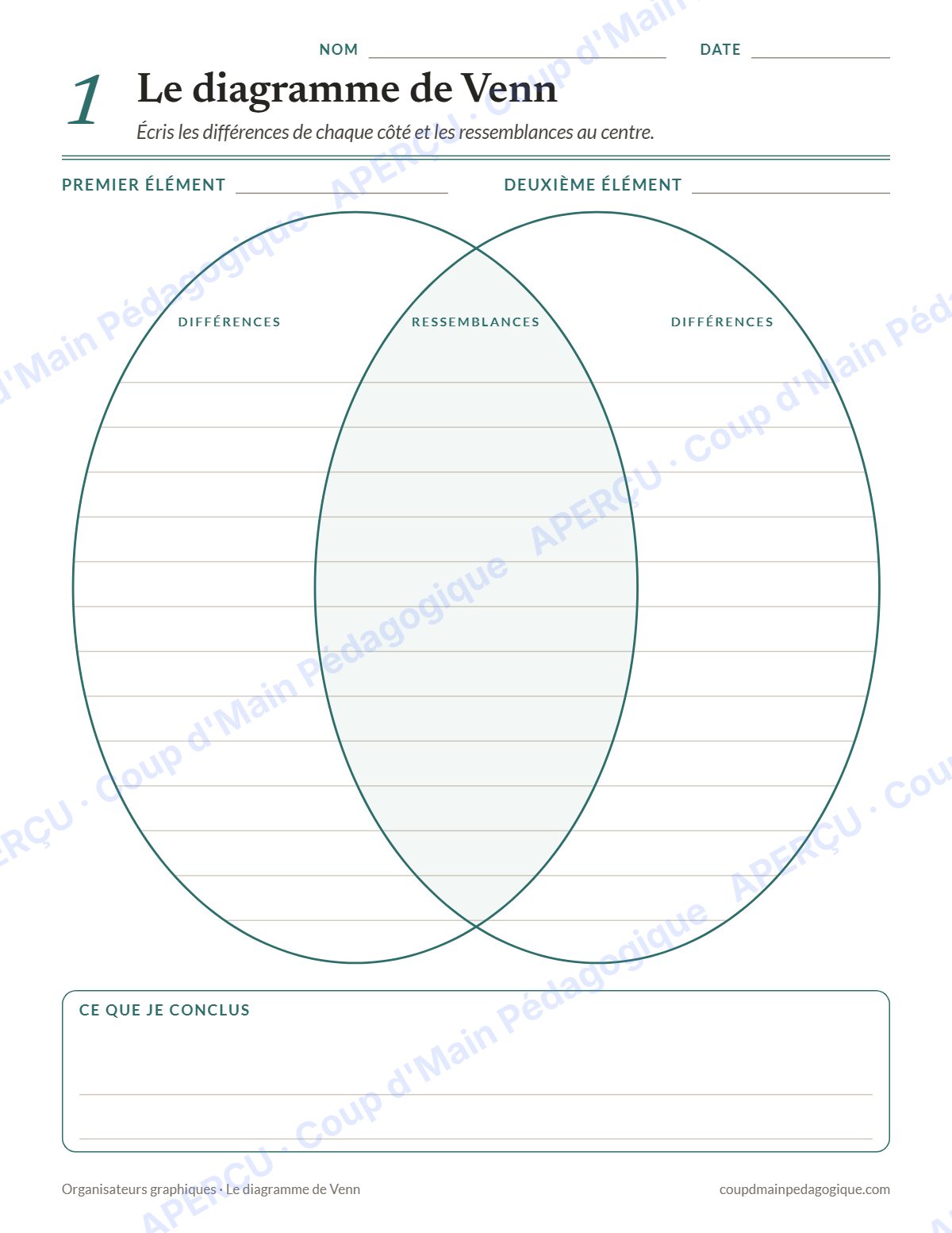 Page 2 — Organisateurs graphiques — 5e-8e année, toutes matières