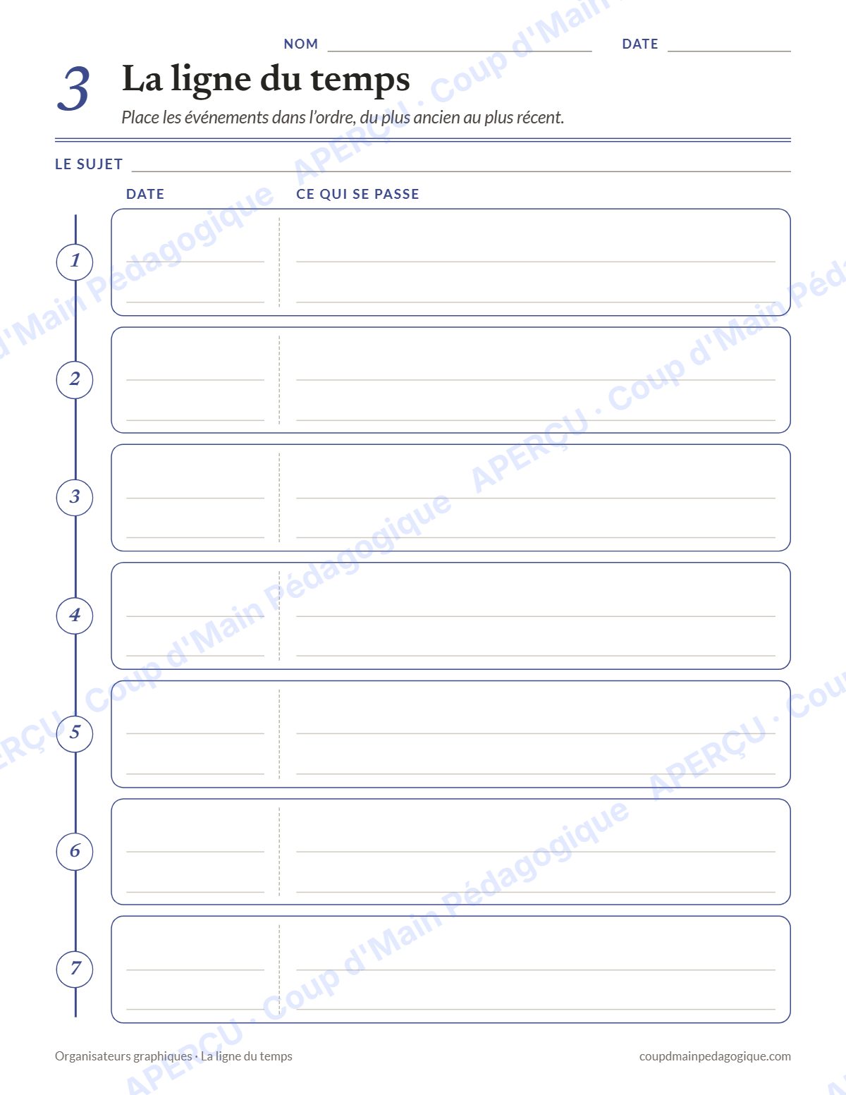 Page 4 — Organisateurs graphiques — 5e-8e année, toutes matières