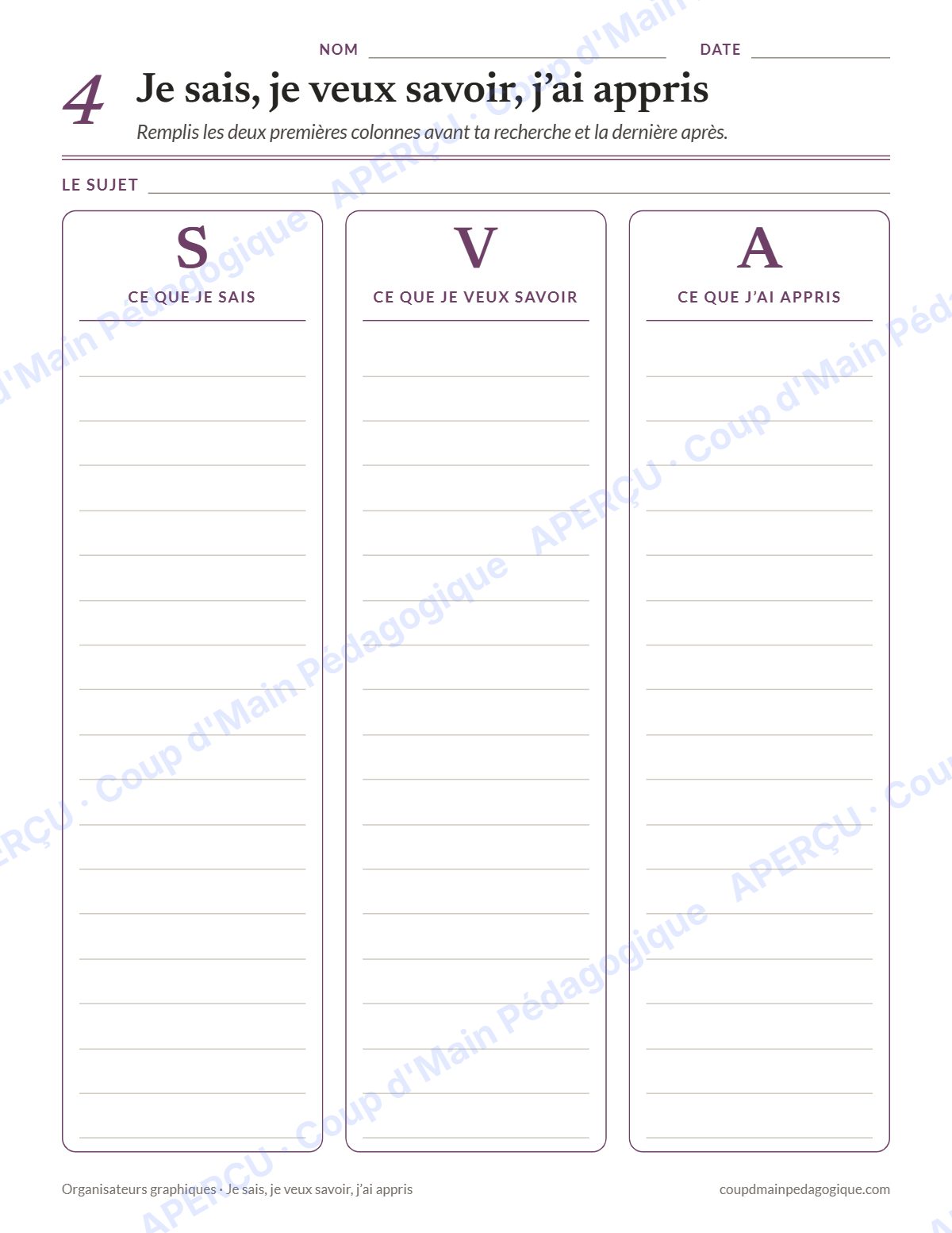 Page 5 — Organisateurs graphiques — 5e-8e année, toutes matières