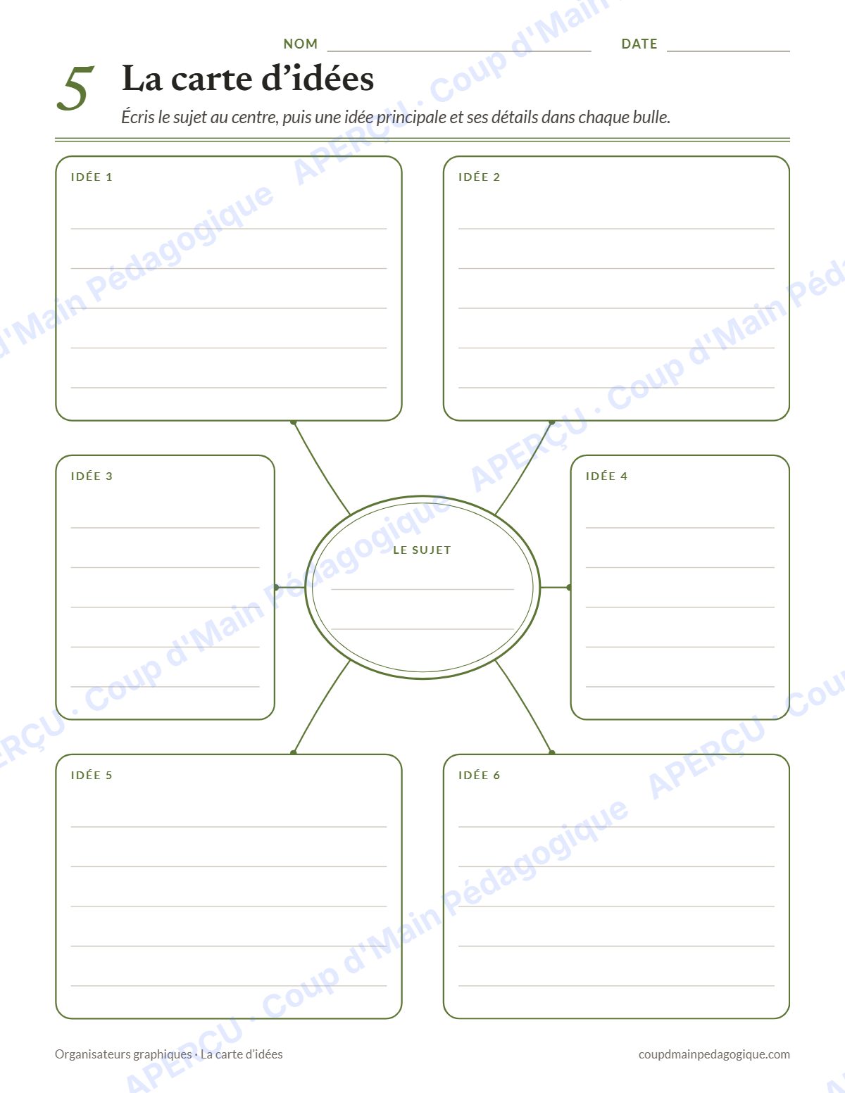 Page 6 — Organisateurs graphiques — 5e-8e année, toutes matières