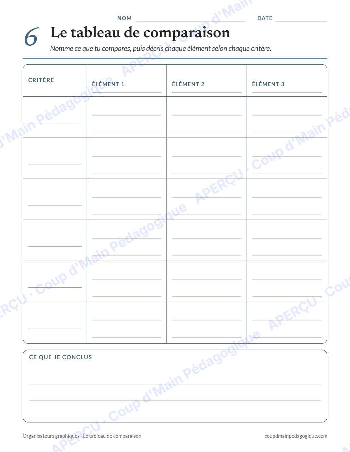 Page 7 — Organisateurs graphiques — 5e-8e année, toutes matières