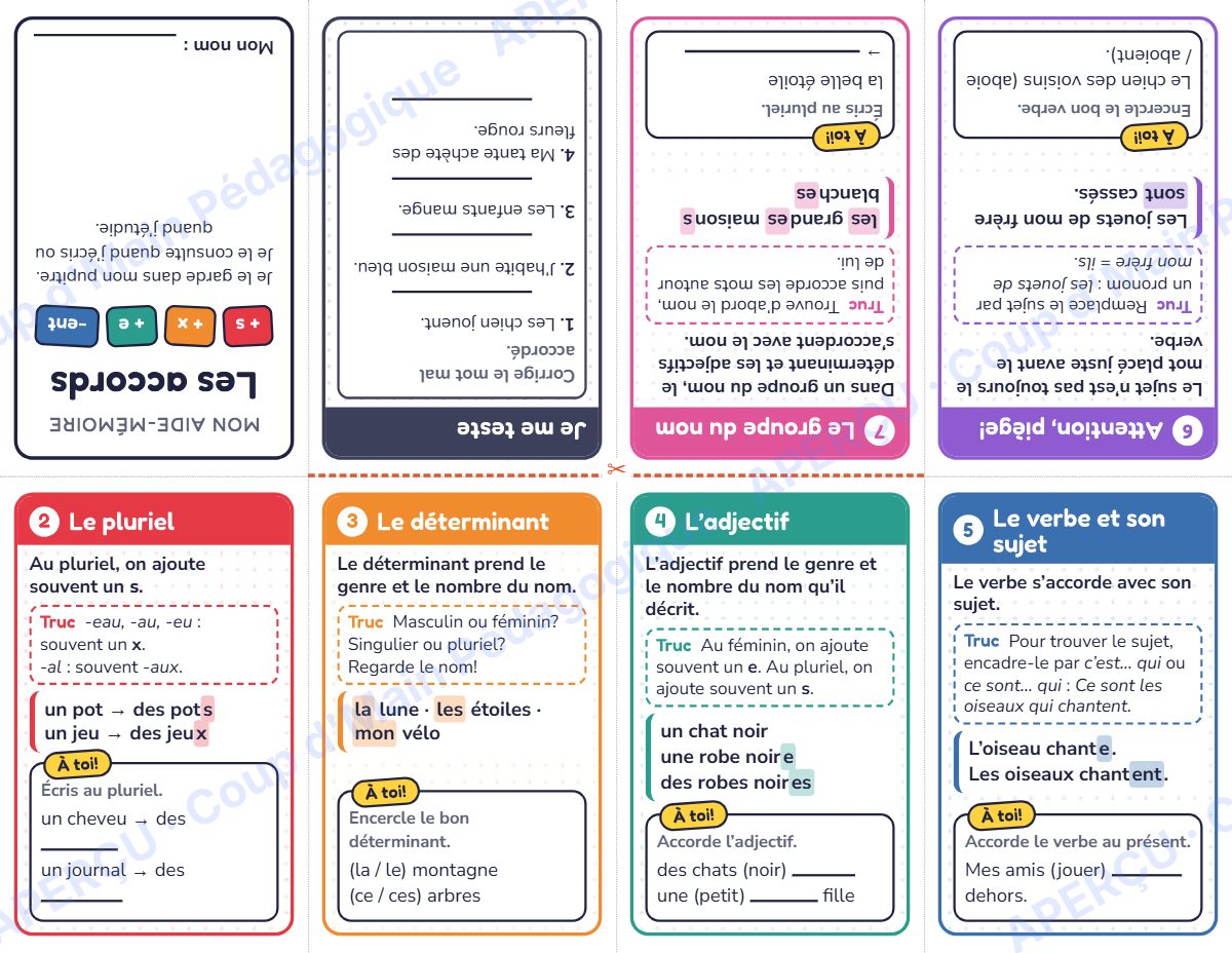 Page 2 — Mini-livre des accords — 4e-6e année, aide-mémoire