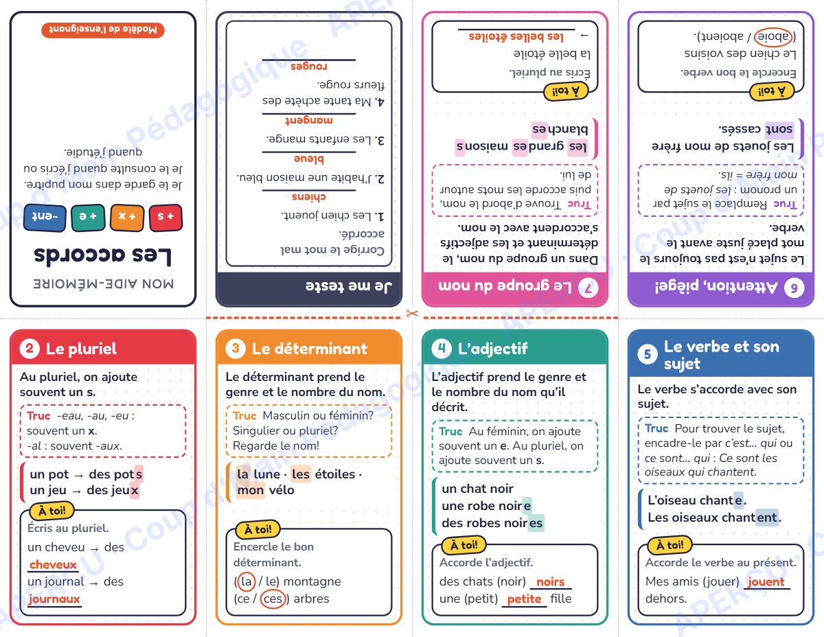 Page 3 — Mini-livre des accords — 4e-6e année, aide-mémoire