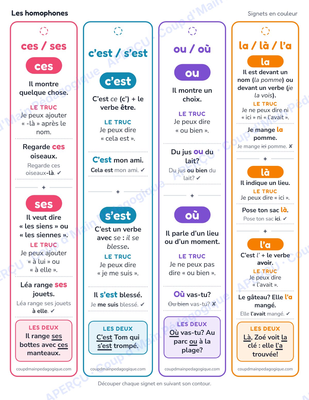 Page 1 — Signets des homophones — 3e-6e année, aide-mémoire