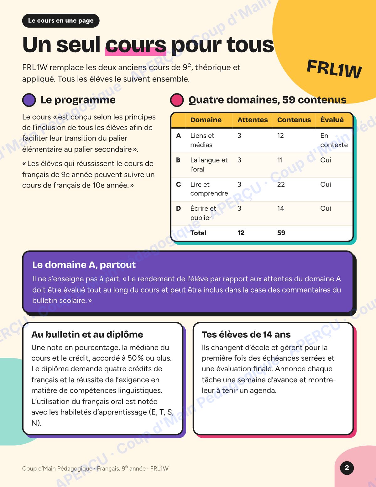 Page 2 — Planification FRL1W Français — 9e année