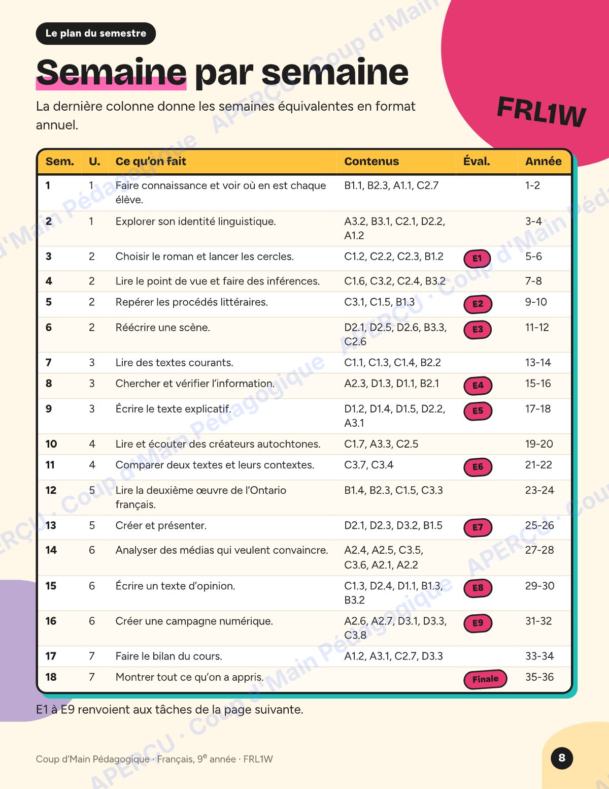 Page 8 — Planification FRL1W Français — 9e année