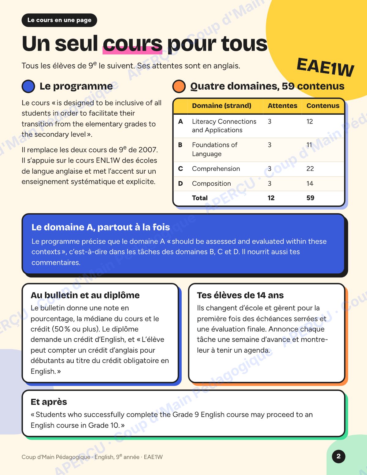 Page 2 — Planification EAE1W English — 9e année