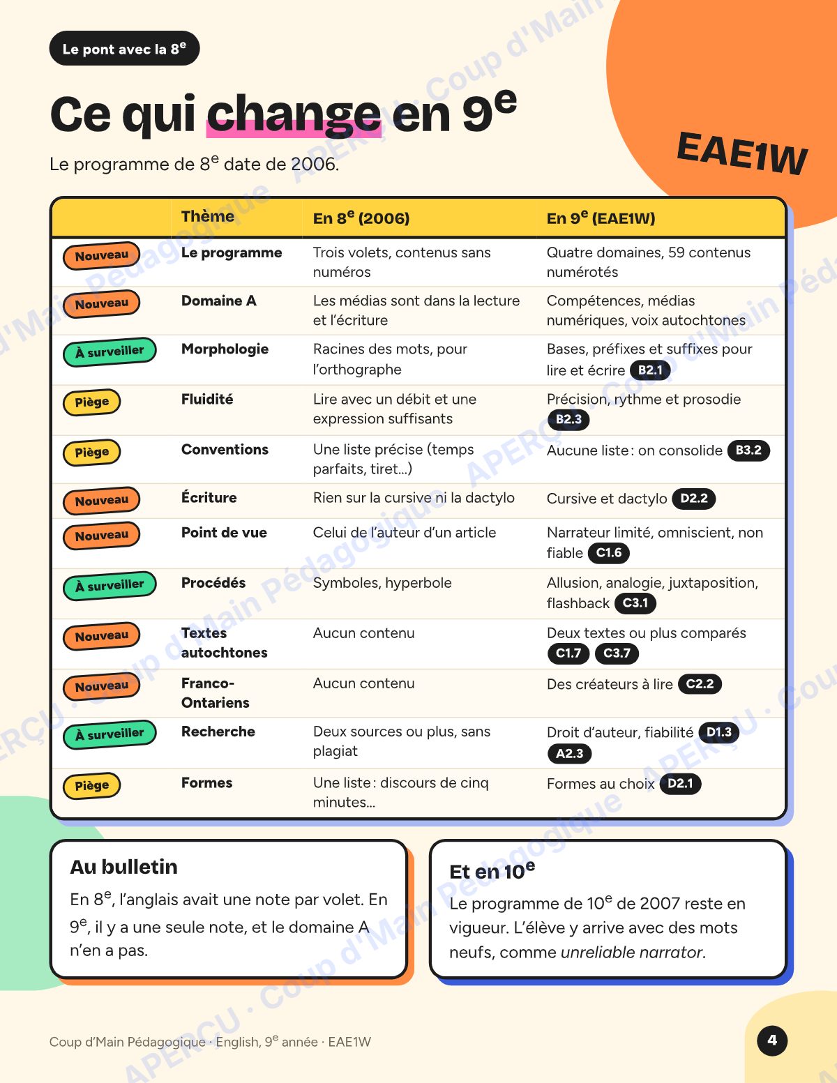 Page 4 — Planification EAE1W English — 9e année