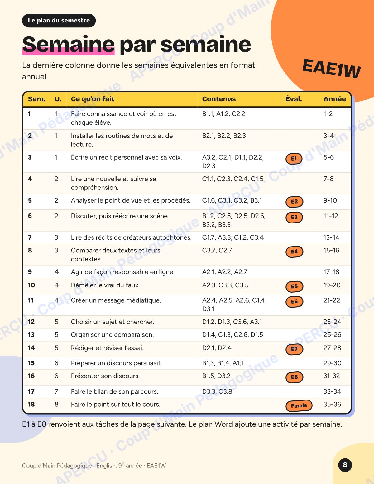 Page 8 — Planification EAE1W English — 9e année