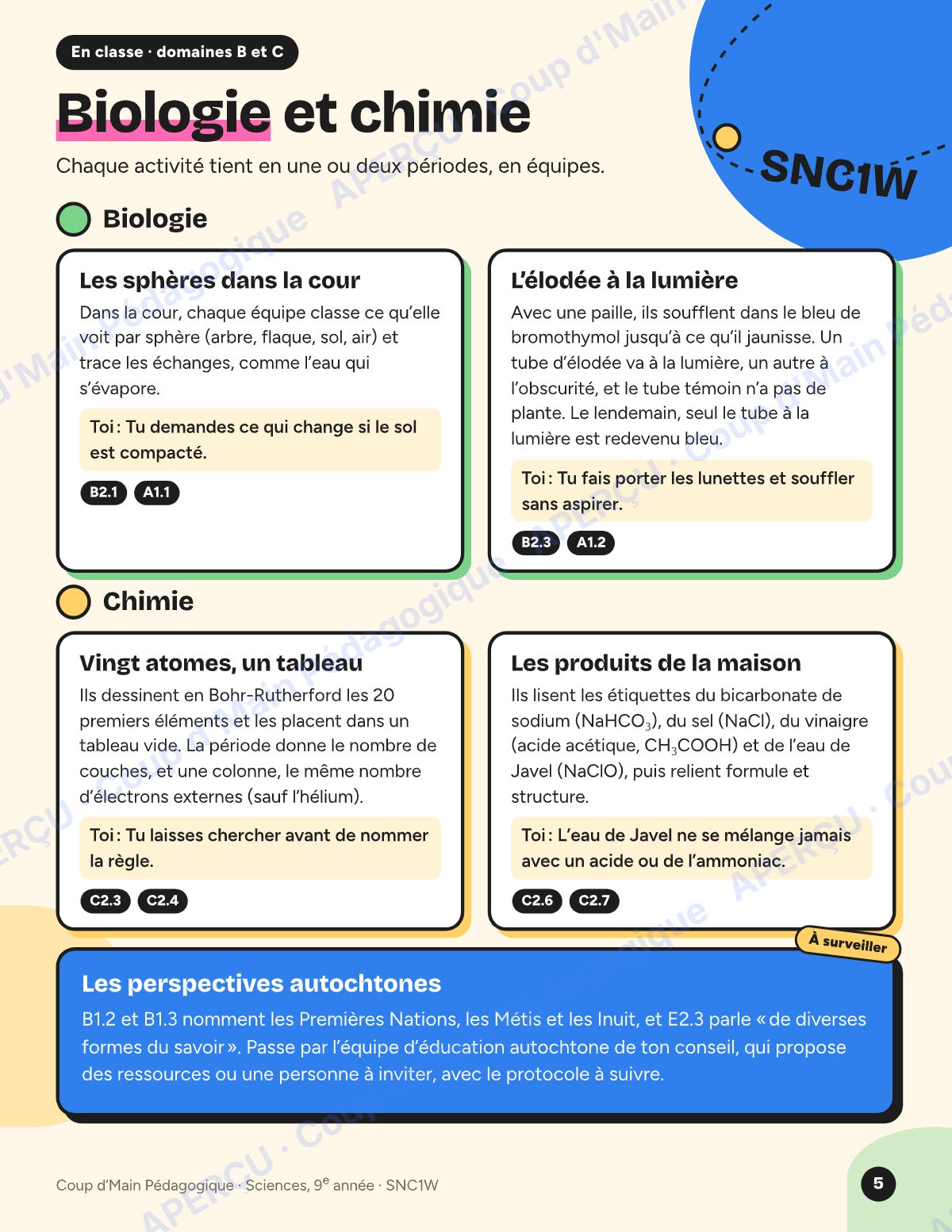 Page 5 — Planification SNC1W Sciences — 9e année