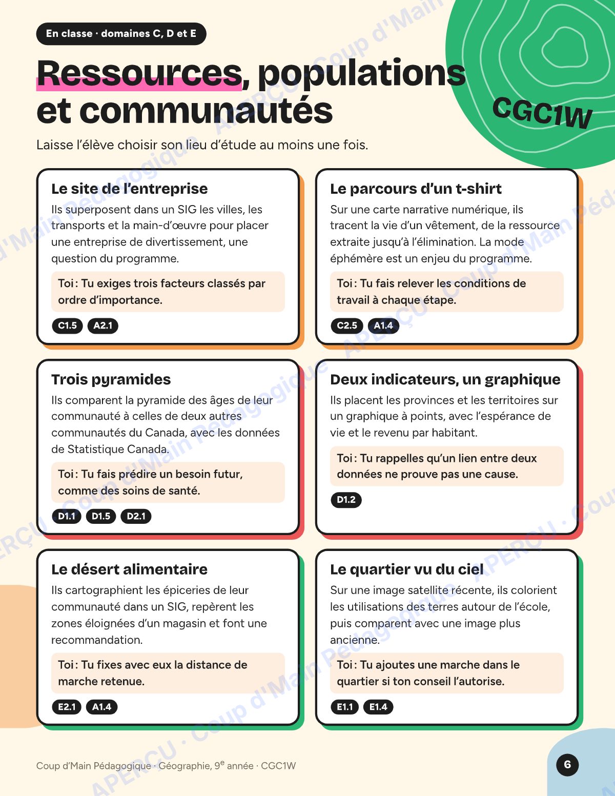 Page 6 — Planification CGC1W Géographie du Canada — 9e année