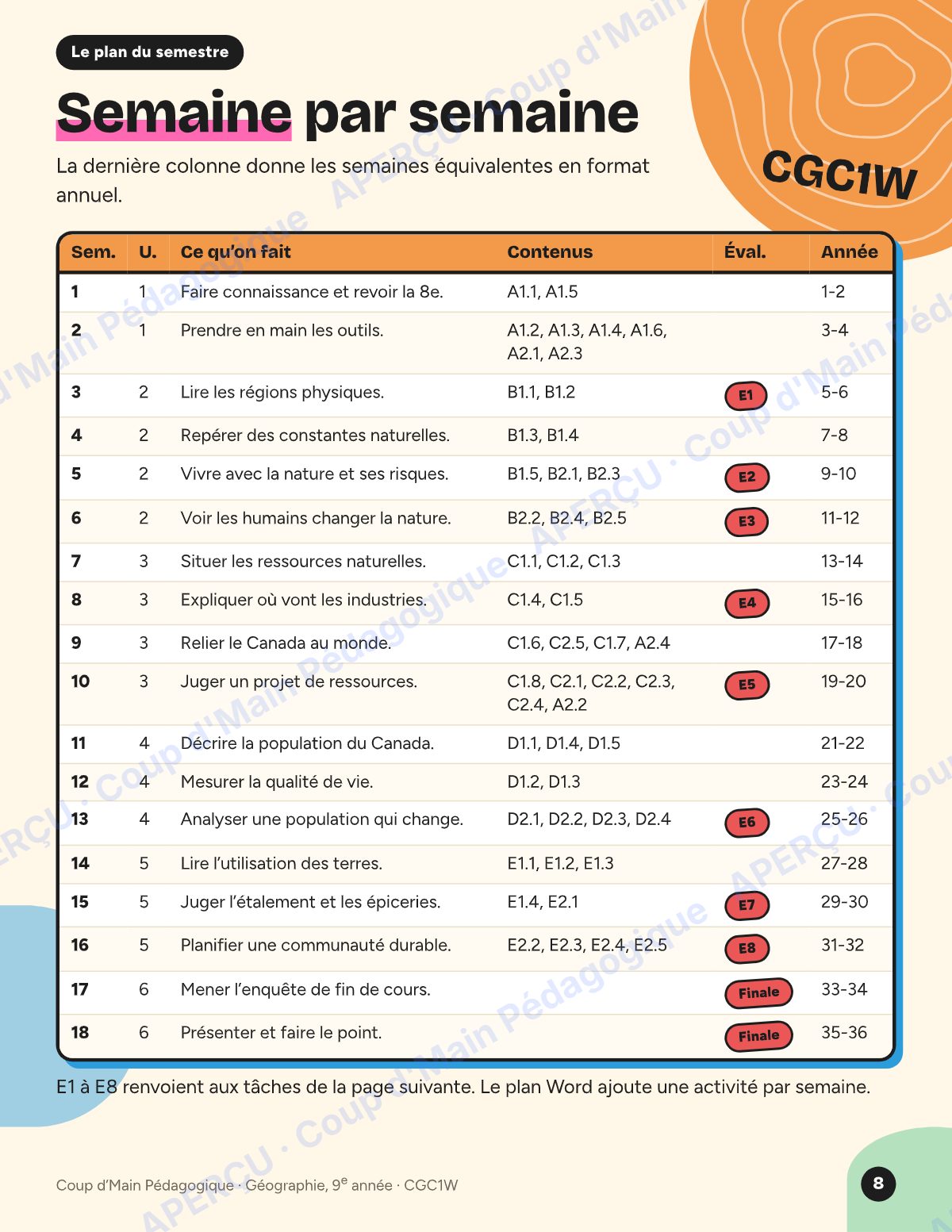 Page 8 — Planification CGC1W Géographie du Canada — 9e année