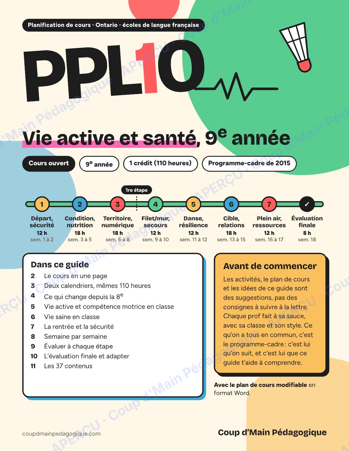 Page 1 — Planification PPL1O Vie active et santé — 9e année