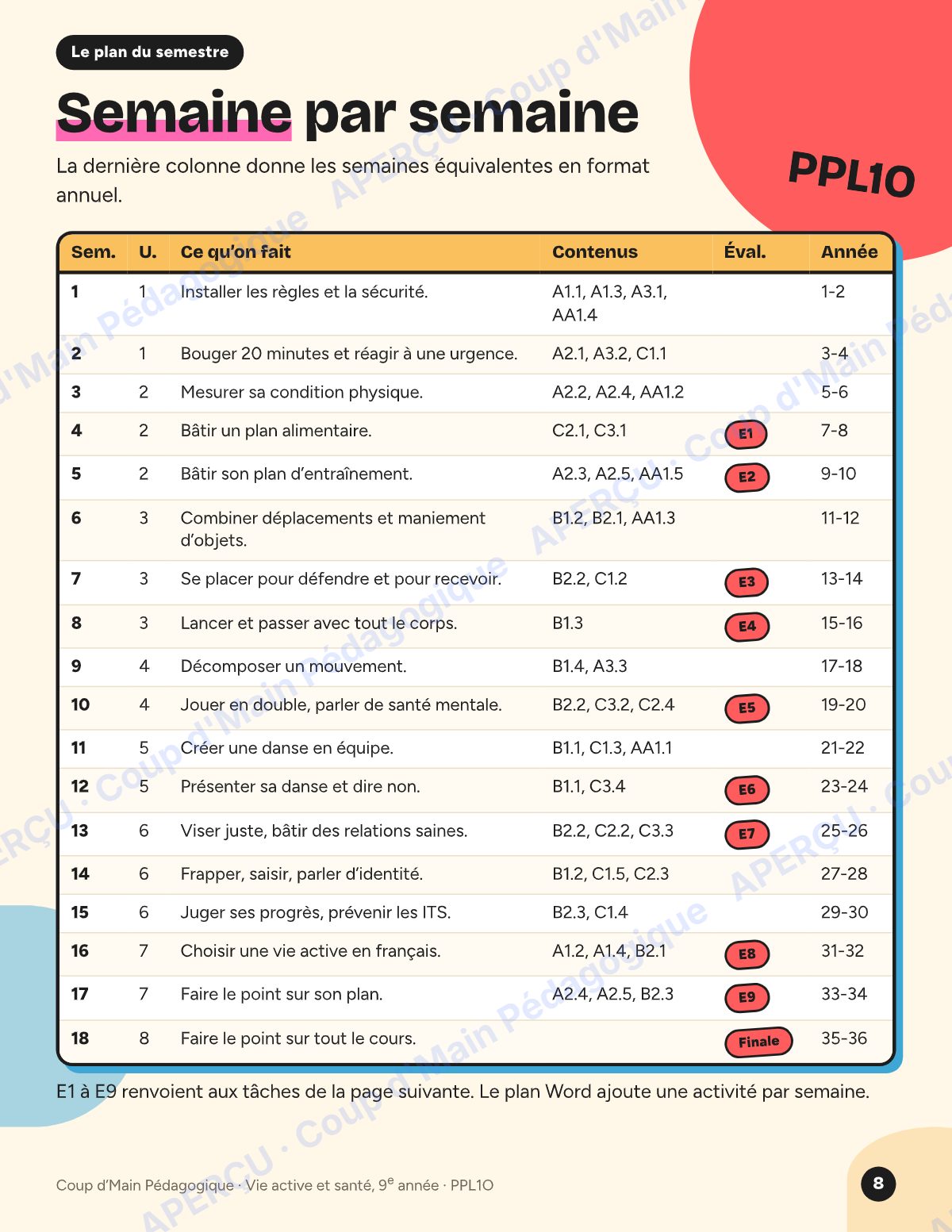 Page 8 — Planification PPL1O Vie active et santé — 9e année