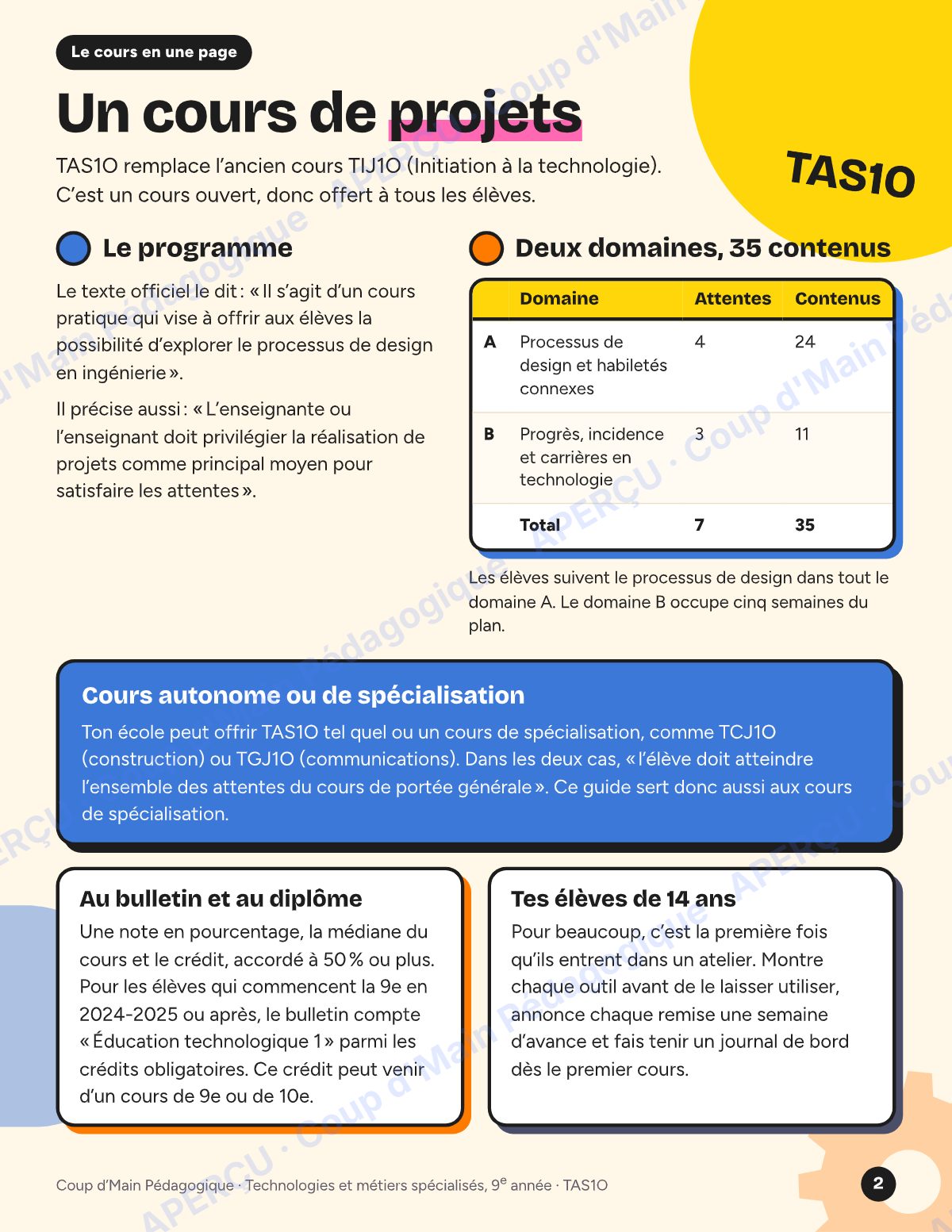 Page 2 — Planification TAS1O Technologies — 9e année