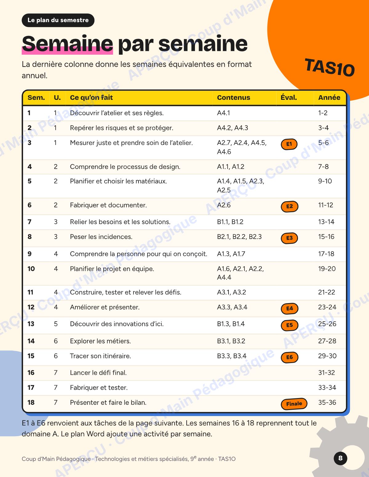Page 8 — Planification TAS1O Technologies — 9e année