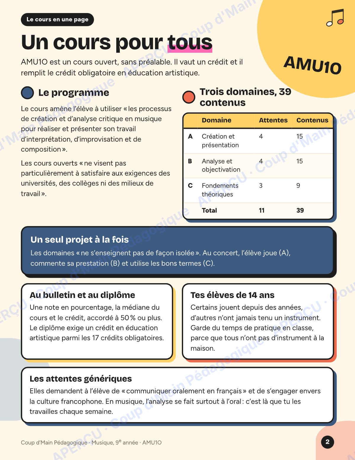 Page 2 — Planification AMU1O Musique — 9e année