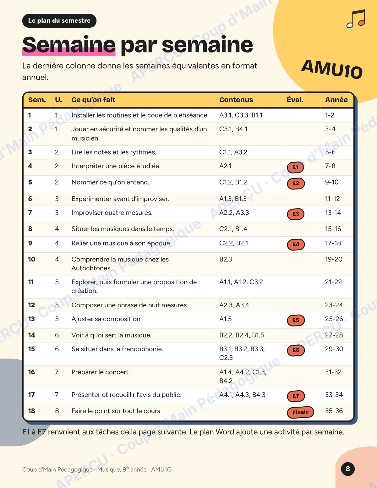 Page 8 — Planification AMU1O Musique — 9e année