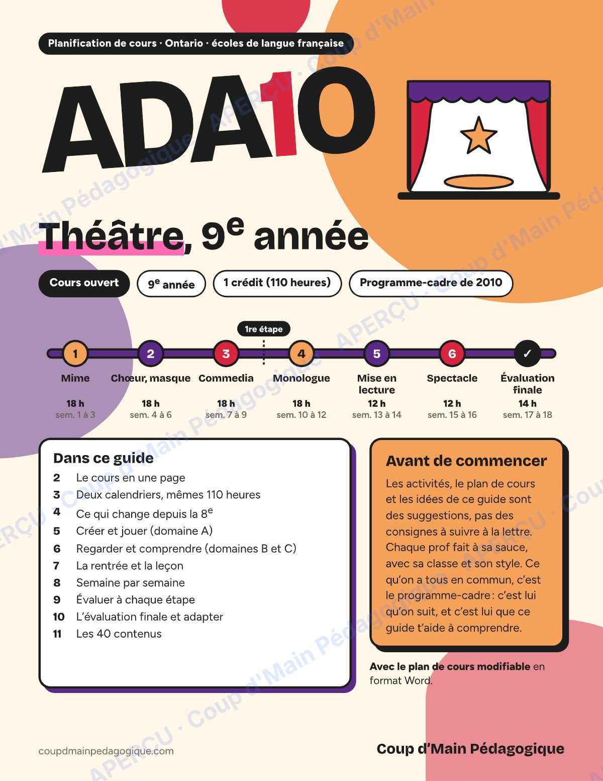 Page 1 — Planification ADA1O Théâtre — 9e année