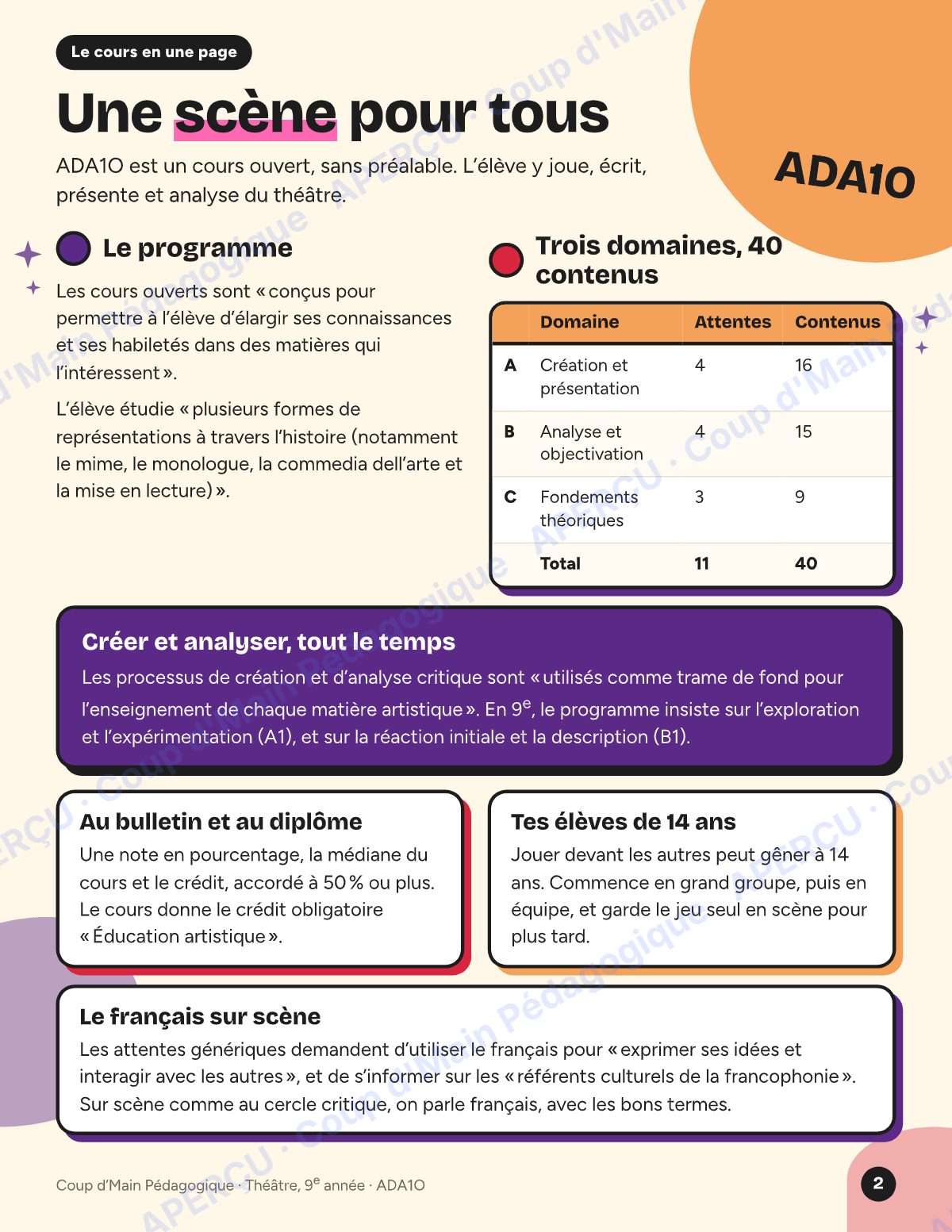 Page 2 — Planification ADA1O Théâtre — 9e année
