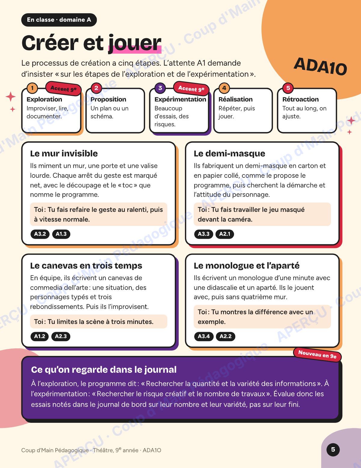 Page 5 — Planification ADA1O Théâtre — 9e année