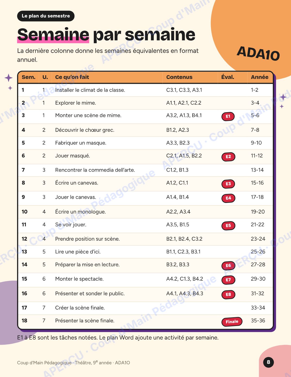 Page 8 — Planification ADA1O Théâtre — 9e année