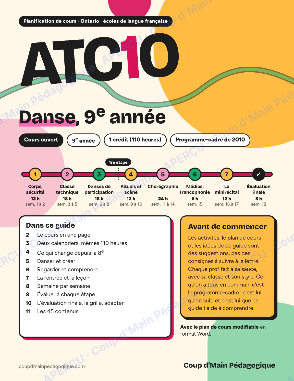 Page 1 — Planification ATC1O Danse — 9e année
