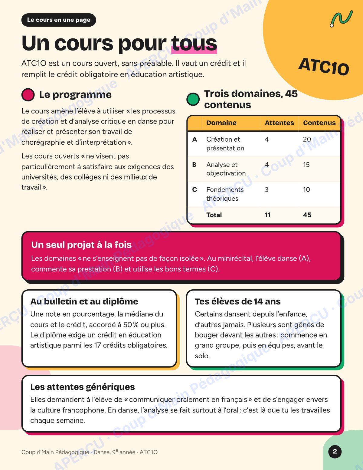 Page 2 — Planification ATC1O Danse — 9e année