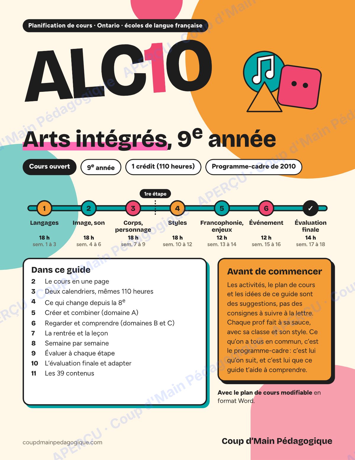 Page 1 — Planification ALC1O Arts intégrés — 9e année