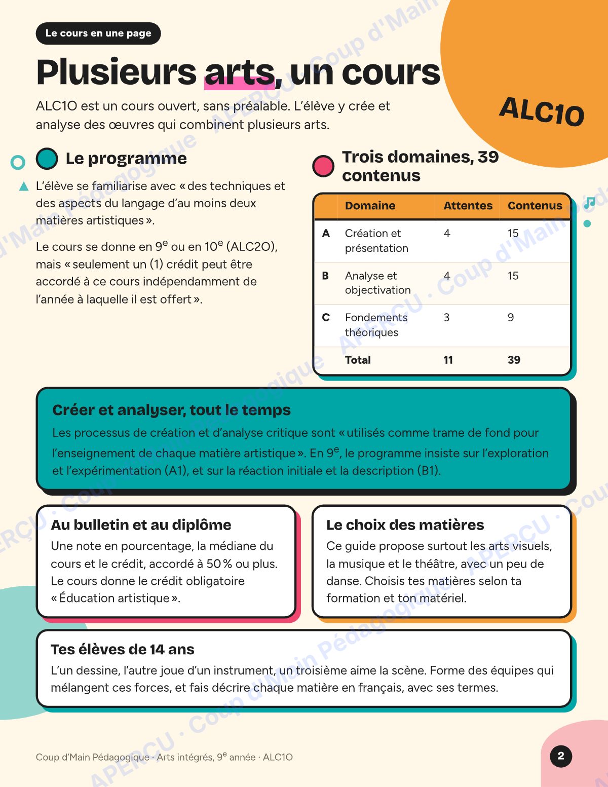 Page 2 — Planification ALC1O Arts intégrés — 9e année