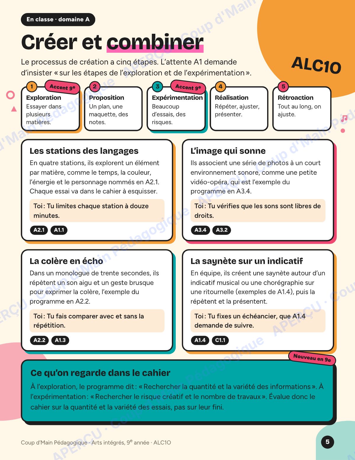 Page 5 — Planification ALC1O Arts intégrés — 9e année