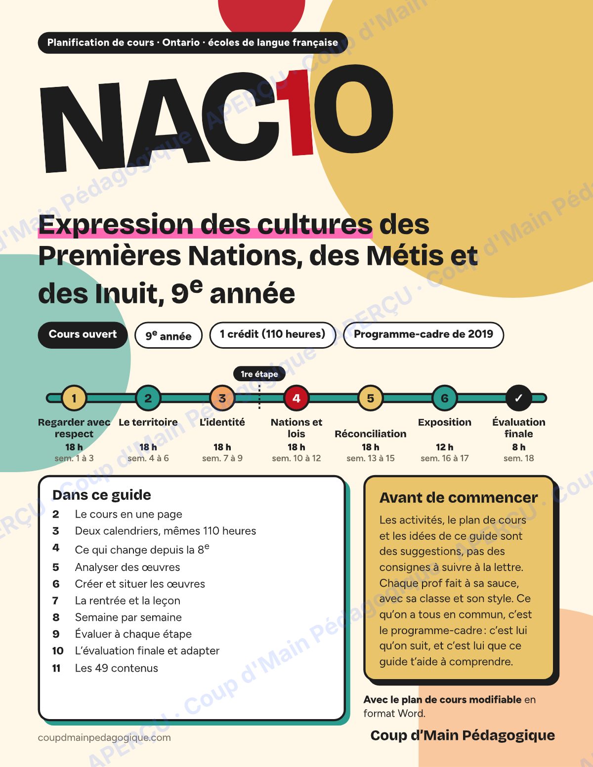 Page 1 — Planification NAC1O Expression des cultures — 9e année