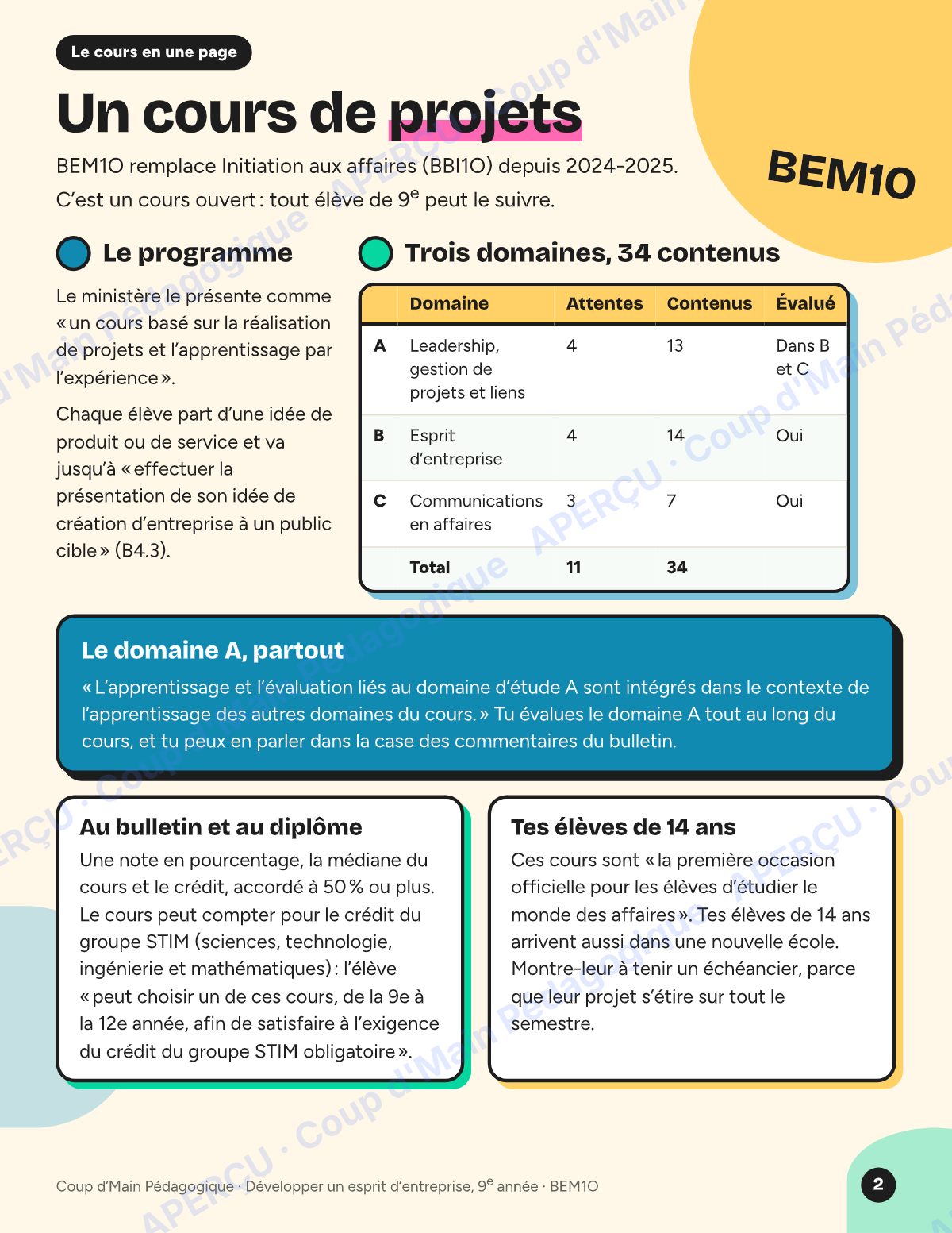 Page 2 — Planification BEM1O Esprit d'entreprise — 9e année