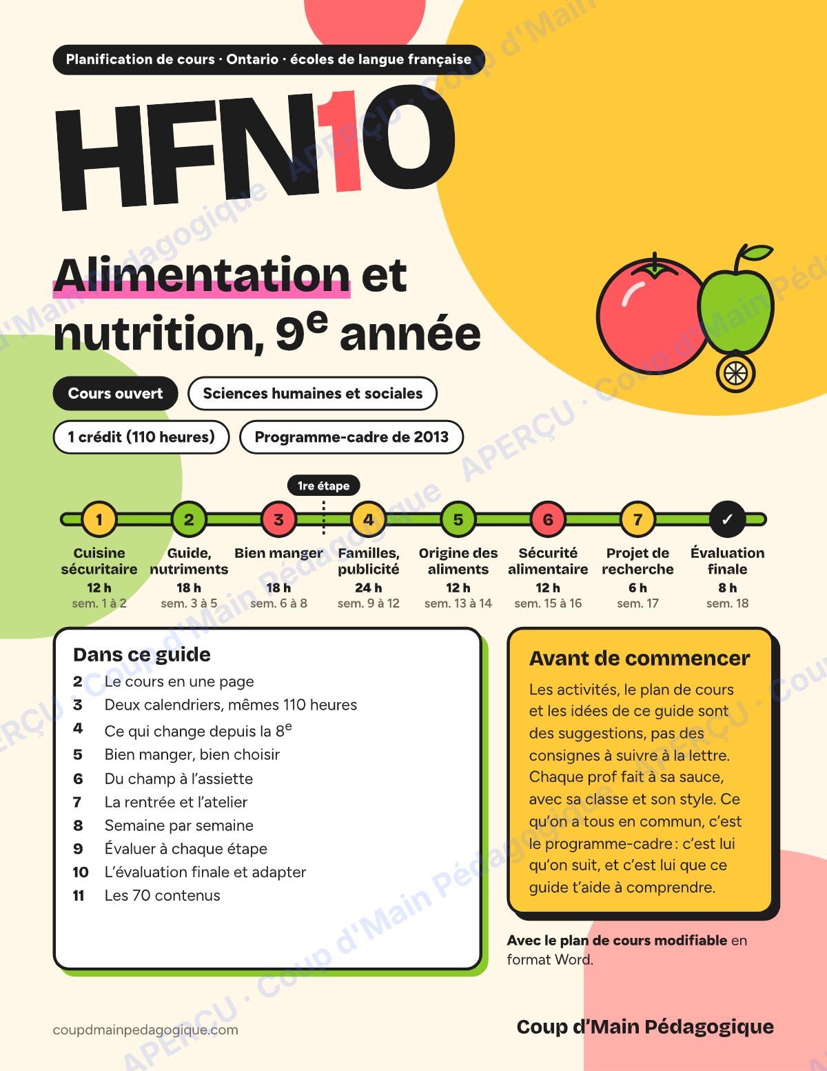 Page 1 — Planification HFN1O Alimentation — 9e année