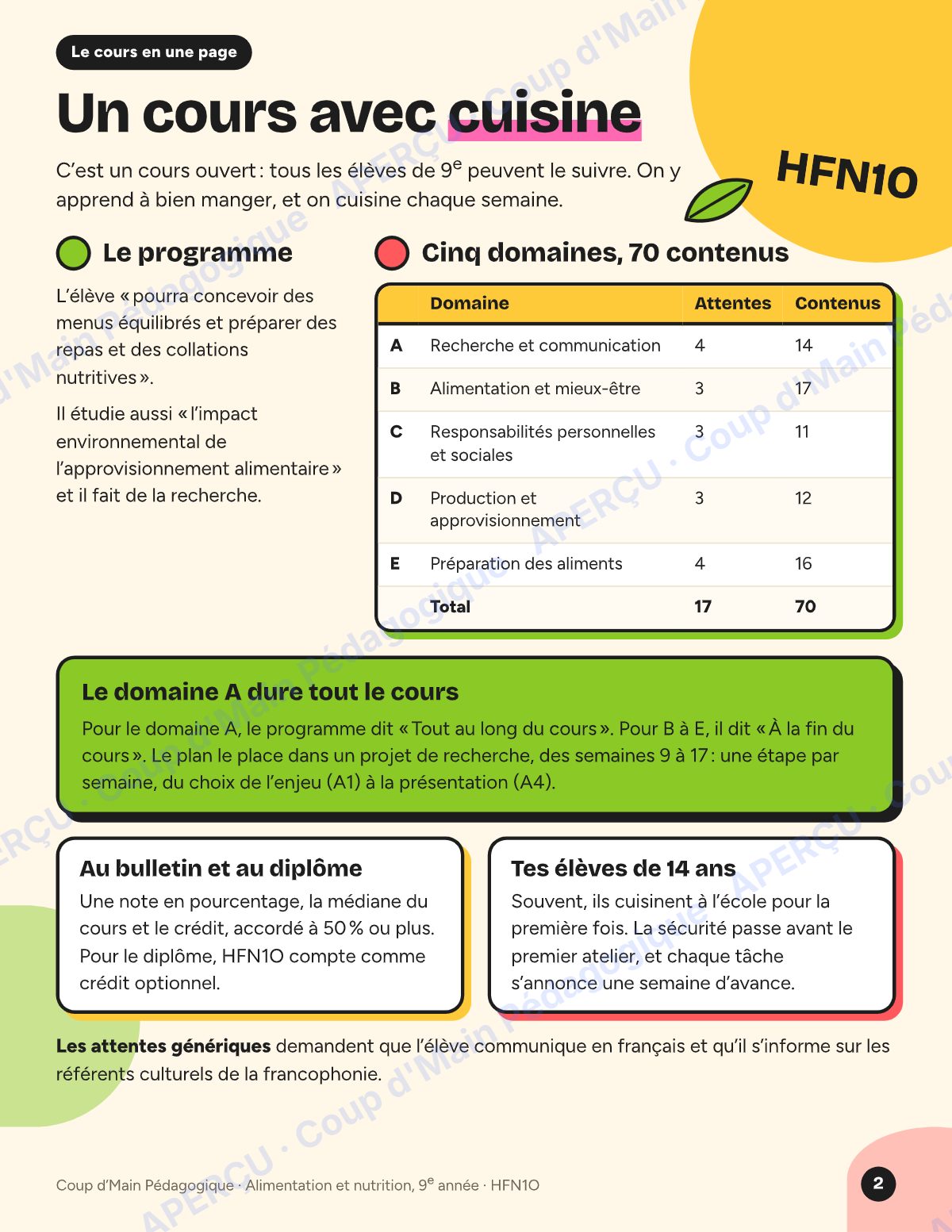 Page 2 — Planification HFN1O Alimentation — 9e année
