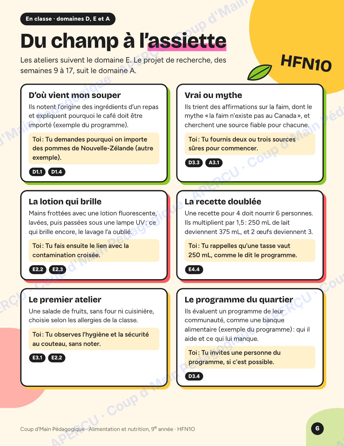 Page 6 — Planification HFN1O Alimentation — 9e année