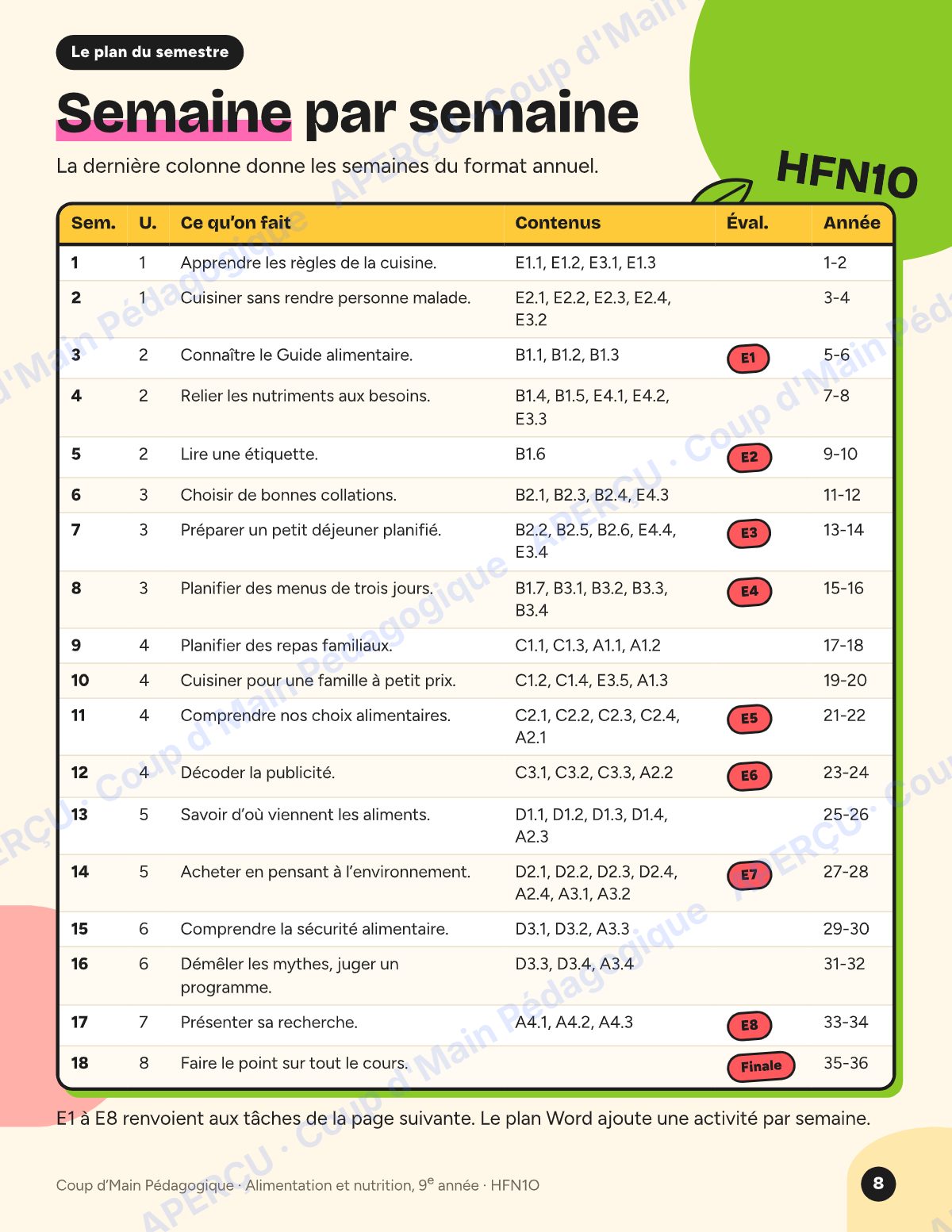 Page 8 — Planification HFN1O Alimentation — 9e année