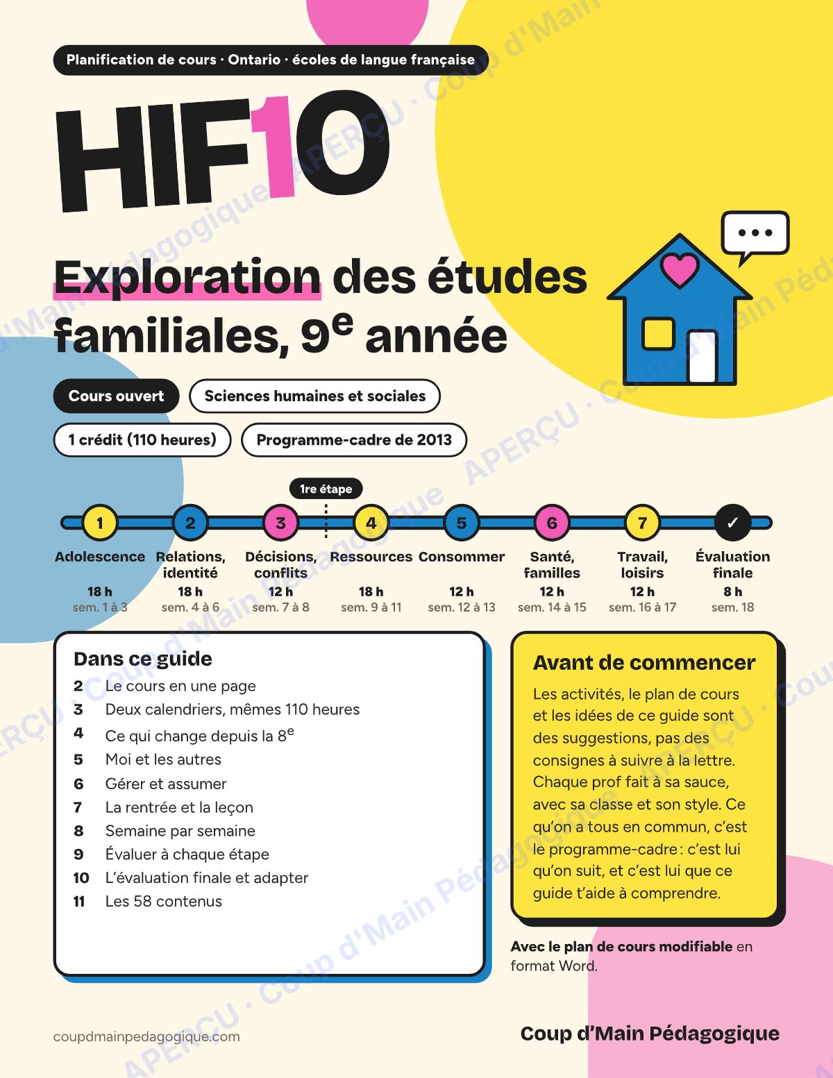 Page 1 — Planification HIF1O Études familiales — 9e année