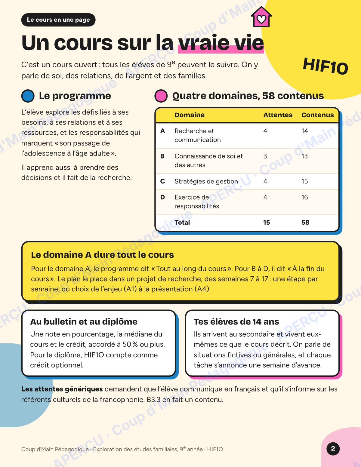 Page 2 — Planification HIF1O Études familiales — 9e année