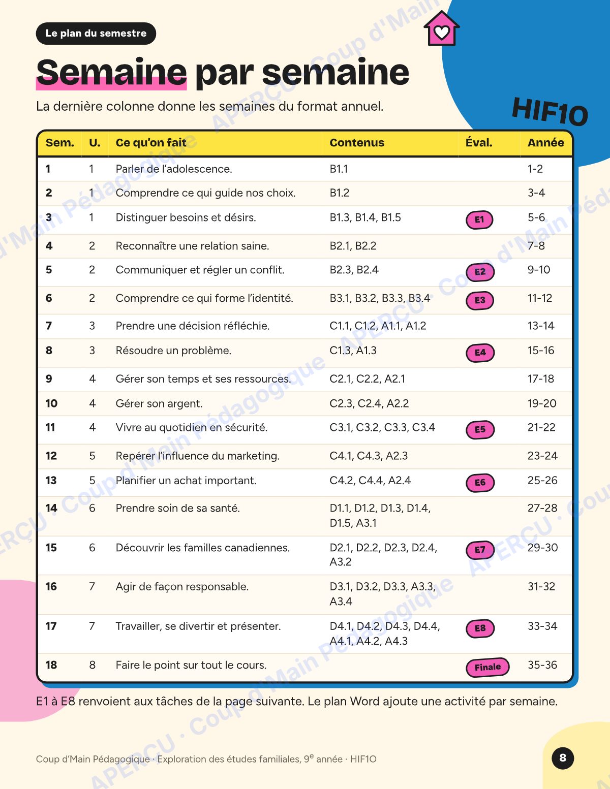 Page 8 — Planification HIF1O Études familiales — 9e année
