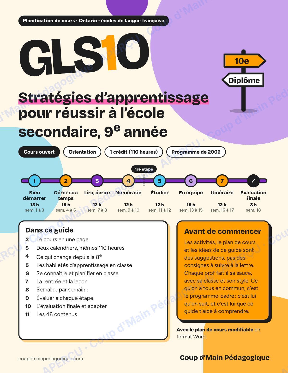 Page 1 — Planification GLS1O Stratégies d'apprentissage — 9e année