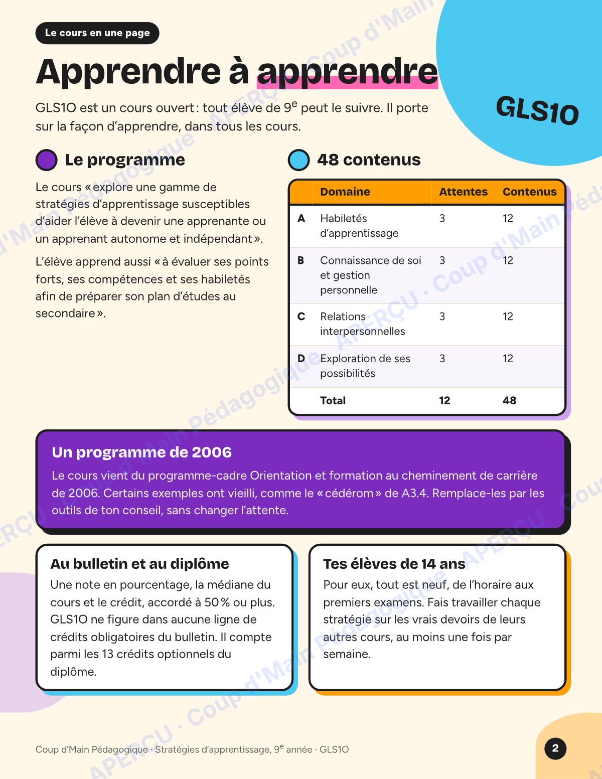 Page 2 — Planification GLS1O Stratégies d'apprentissage — 9e année