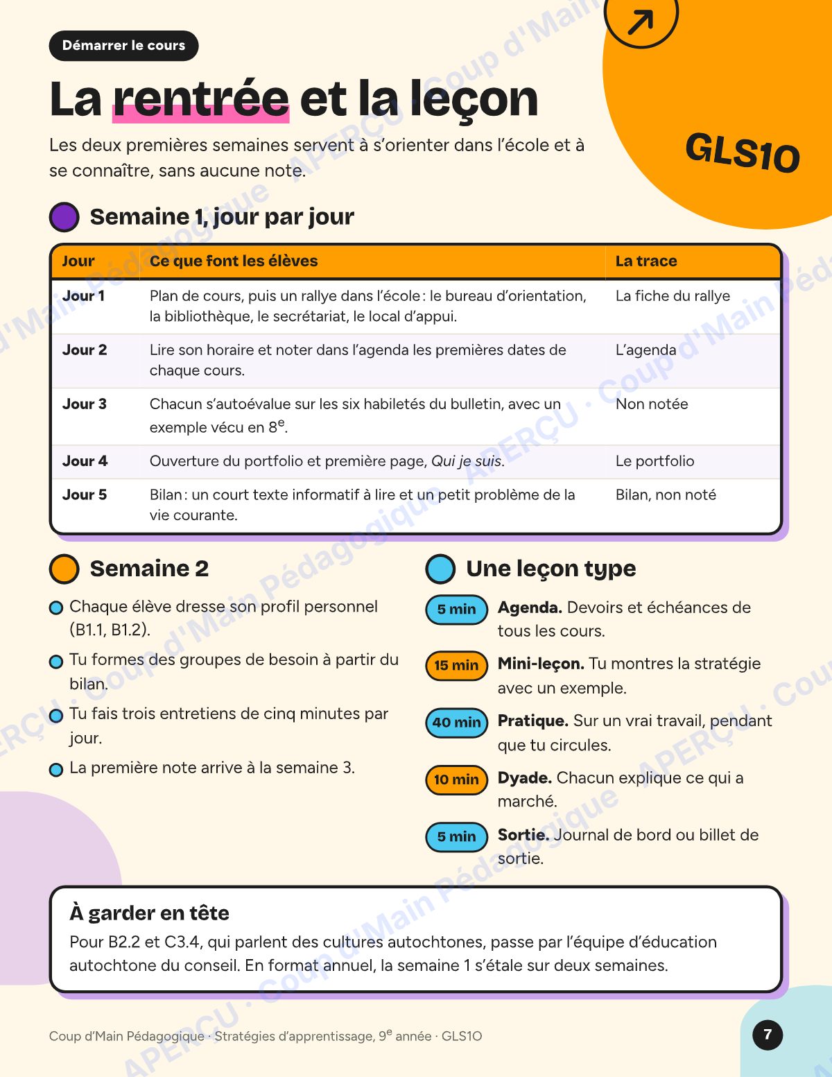 Page 7 — Planification GLS1O Stratégies d'apprentissage — 9e année