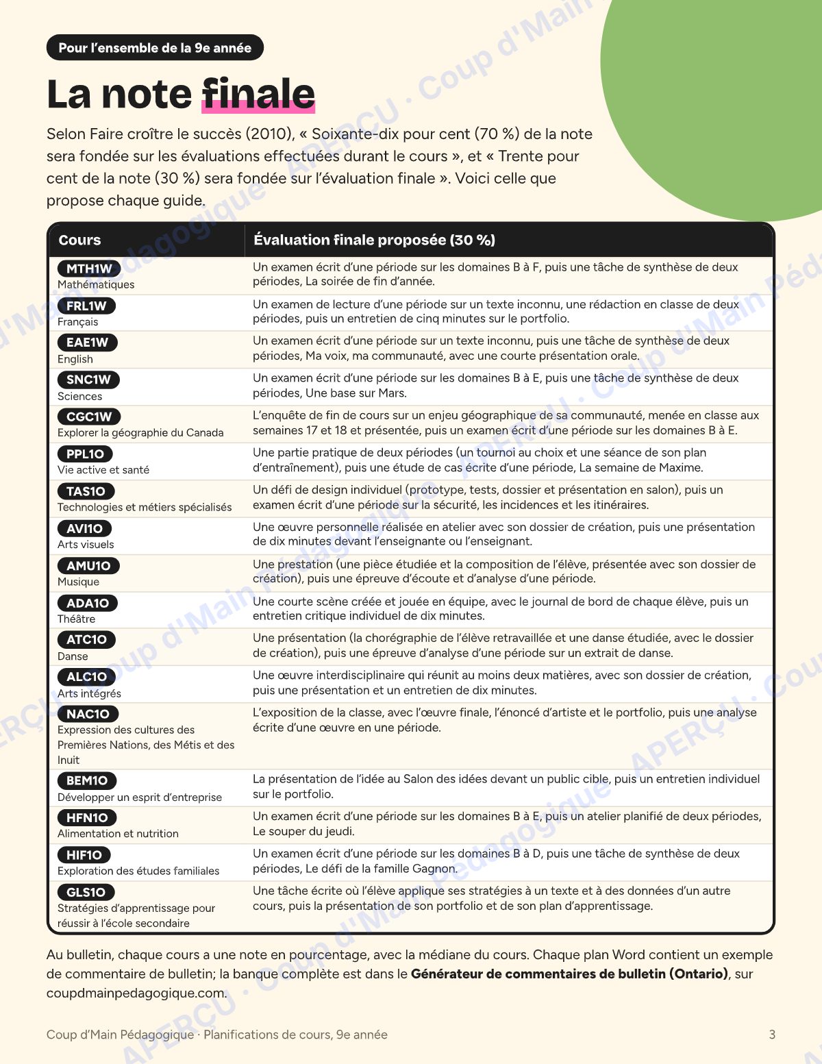 Page 3 — Planifications de cours 9e année — 17 cours