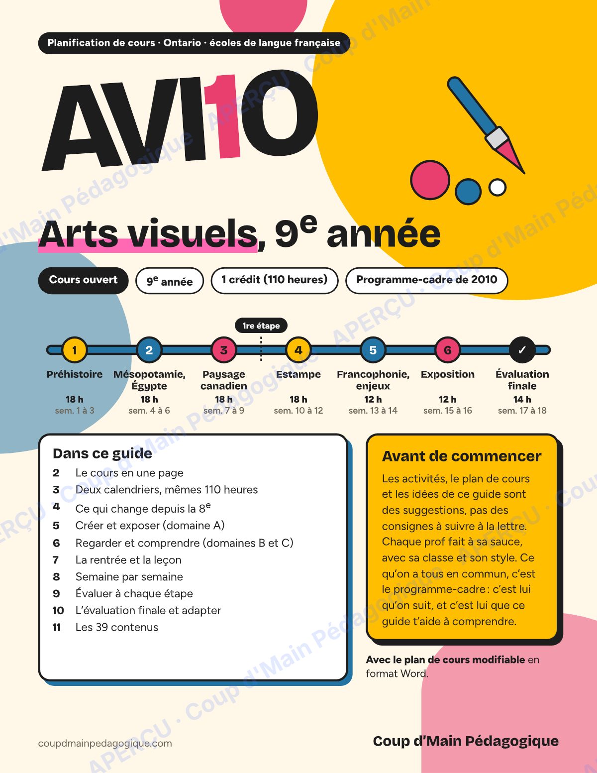 Page 1 — Planification AVI1O Arts visuels — 9e année