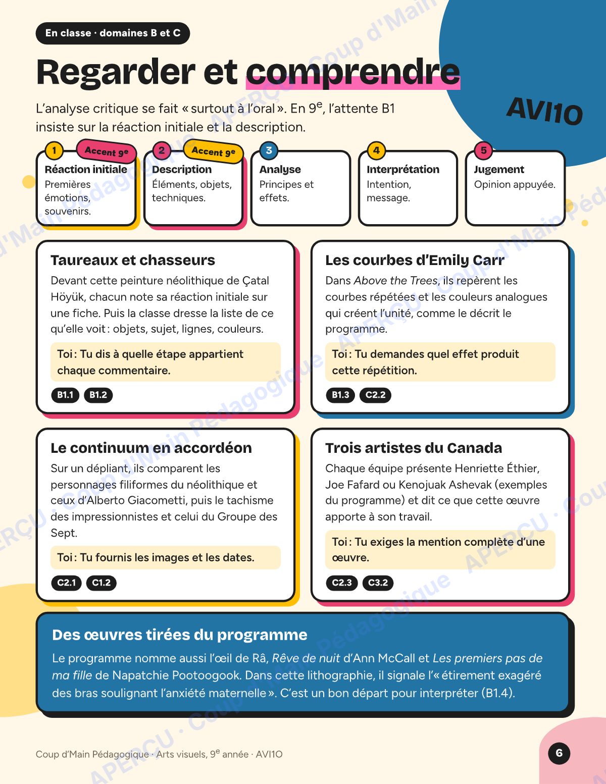 Page 6 — Planification AVI1O Arts visuels — 9e année